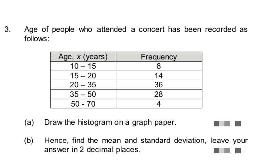 Age of people who attended a concert has been recorded as
follows:
3.
Age, х (years)
10 – 15
15 – 20
20 – 35
Frequency
8.
-
14
36
35 – 50
28
50 - 70
4
(а)
Draw the histogram on a graph paper.
(b)
Hence, find the mean and standard deviation, leave your
ans wer in 2 decimal places.
