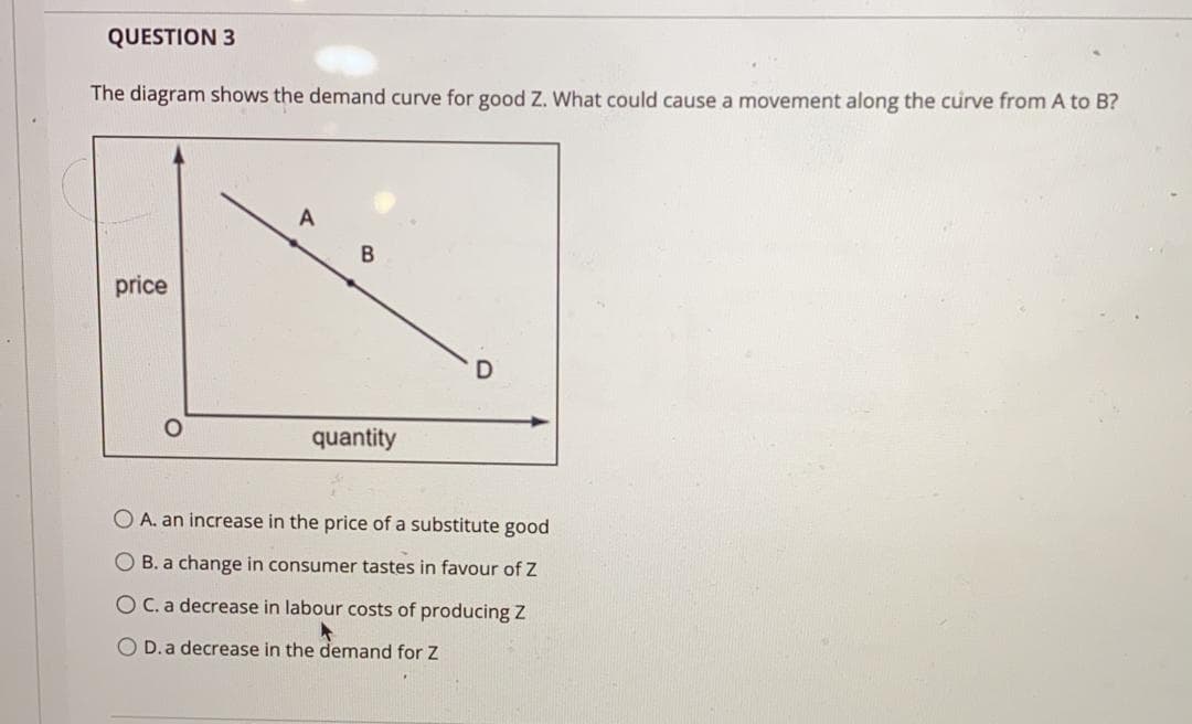 QUESTION 3
The diagram shows the demand curve for good Z. What could cause a movement along the curve from A to B?
A
price
quantity
O A. an increase in the price of a substitute good
B. a change in consumer tastes in favour of Z
O C.a decrease in labour costs of producing Z
O D.a decrease in the demand for Z
B.
