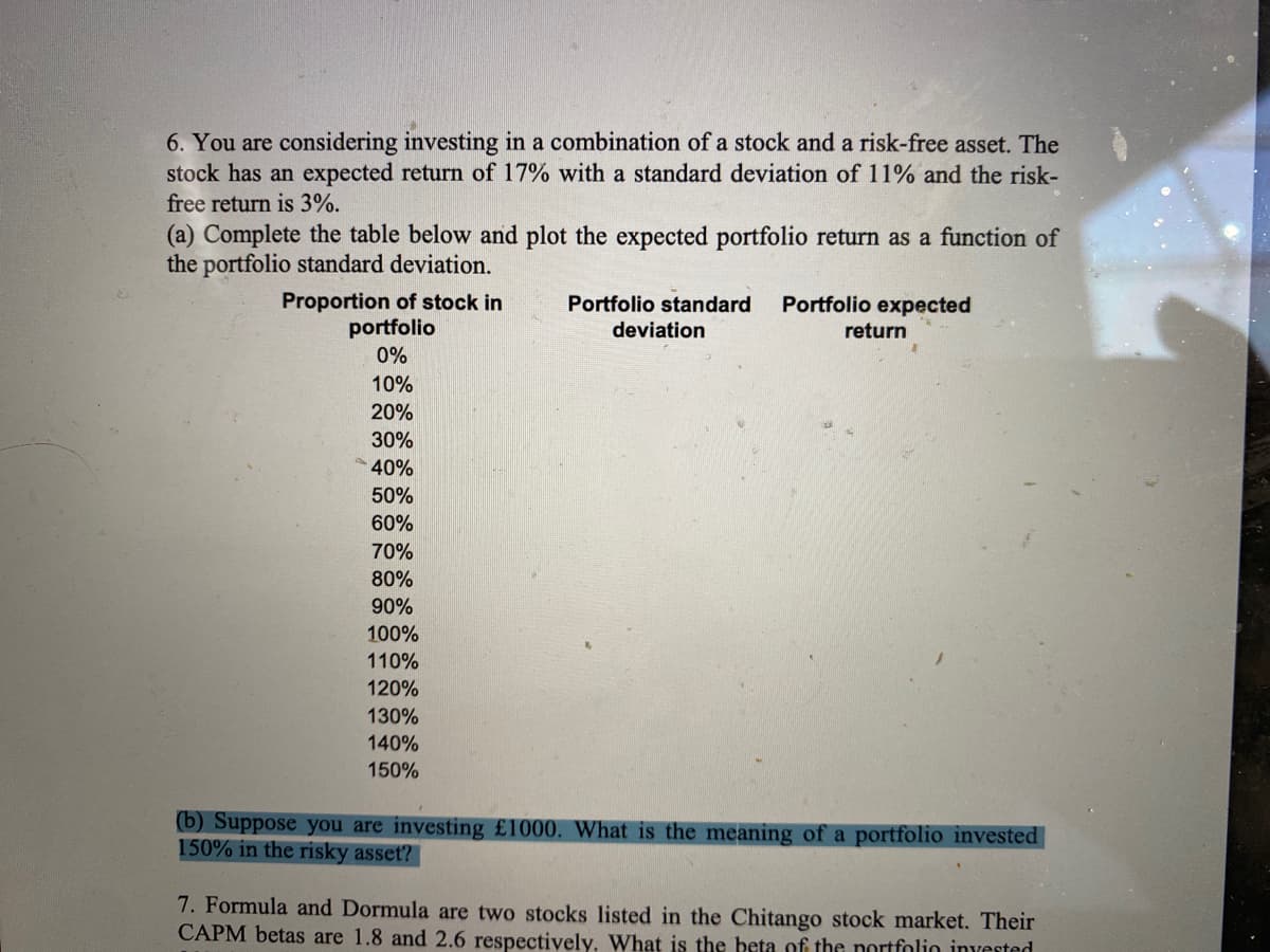 6. You are considering investing in a combination of a stock and a risk-free asset. The
stock has an expected return of 17% with a standard deviation of 11% and the risk-
free return is 3%.
(a) Complete the table below and plot the expected portfolio return as a function of
the portfolio standard deviation.
Proportion of stock in
portfolio
Portfolio standard
deviation
Portfolio expected
return
0%
10%
20%
30%
40%
50%
60%
70%
80%
90%
100%
110%
120%
130%
140%
150%
(b) Suppose you are investing £1000. What is the meaning of a portfolio invested
150% in the risky asset?
7. Formula and Dormula are two stocks listed in the Chitango stock market. Their
CAPM betas are 1.8 and 2.6 respectively. What is the beta of the nortfolio invested