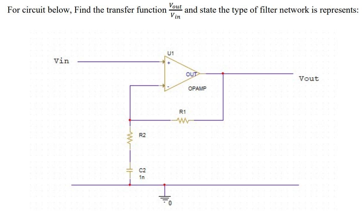 Vout
For circuit below, Find the transfer function
and state the type of filter network is represents:
Vin
U1
Vin
OUT
Vout
OPAMP
R1
R2
C2
1n
