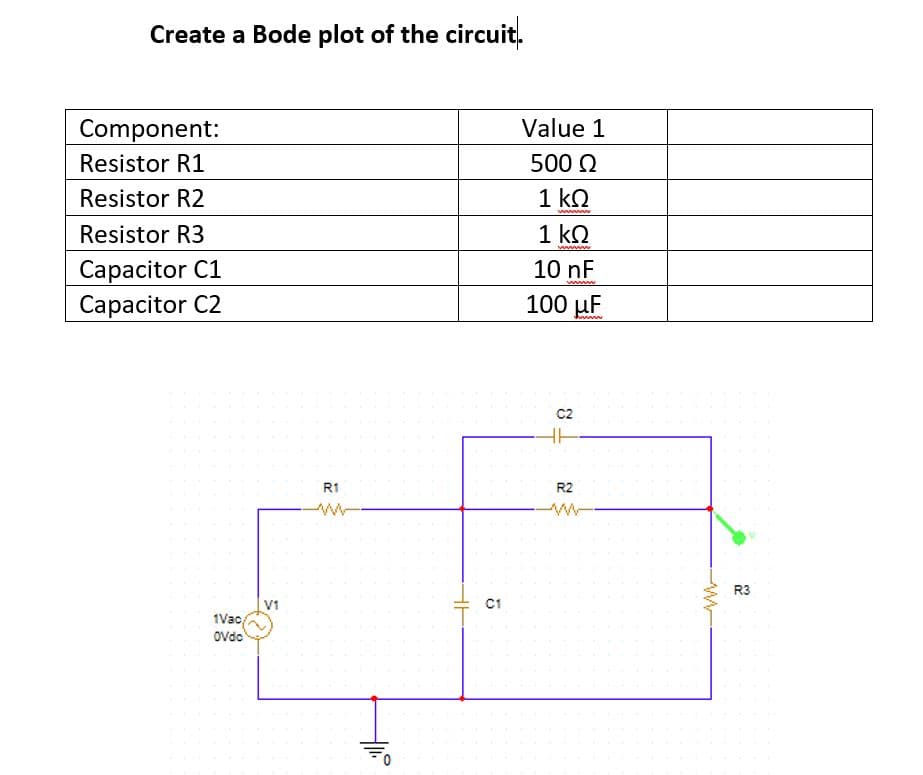 Create a Bode plot of the circuit.
Component:
Value 1
Resistor R1
500 Q
Resistor R2
1 kO
Resistor R3
1 kQ
ww
Сарacitor C1
Capacitor C2
10 nF
100 µF
www
C2
R1
R2
R3
C1
V1
1Vac
Ovdo
