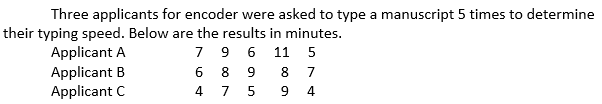 Three applicants for encoder were asked to type a manuscript 5 times to determine
their typing speed. Below are the results in minutes.
Applicant A
Applicant B
Applicant C
7 9 6 11 5
6 8 9
8
7
4 7
5
9.
4
