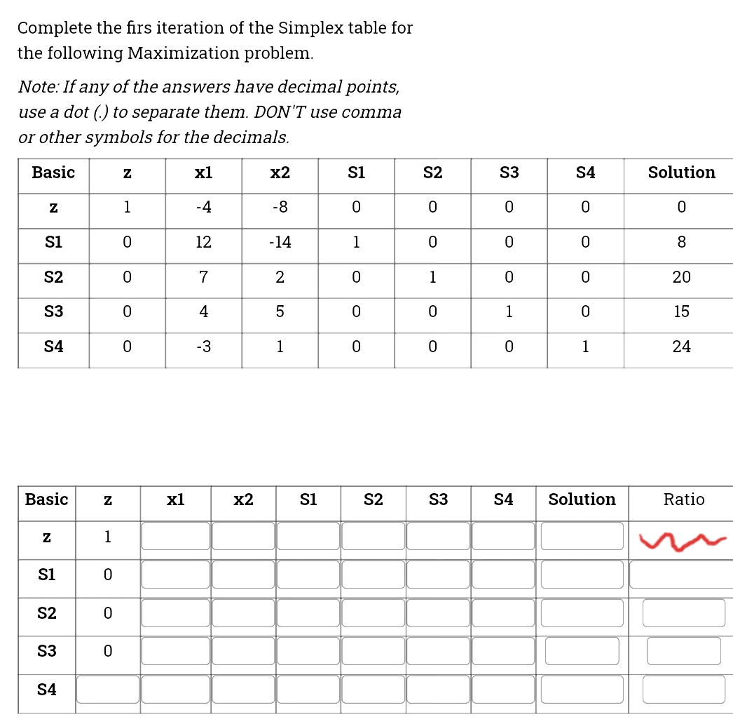 Complete the firs iteration of the Simplex table for
the following Maximization problem.
Note: If any of the answers have decimal points,
use a dot (.) to separate them. DON'T use comma
or other symbols for the decimals.
Basic
xl
x2
si
S2
S3
S4
Solution
1
-4
-8
si
12
-14
1
8
S2
2
1
20
S3
4
5
1
15
S4
-3
1
1
24
Basic
xl
x2
si
S2
S3
S4
Solution
Ratio
1
si
S2
S3
S4
ㅇ
N
