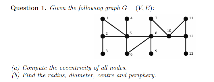 Question 1. Given the following graph G = (V, E):
(a) Compute the eccentricity of all nodes.
(b) Find the radius, diameter, centre and periphery.
11
NM
12
13