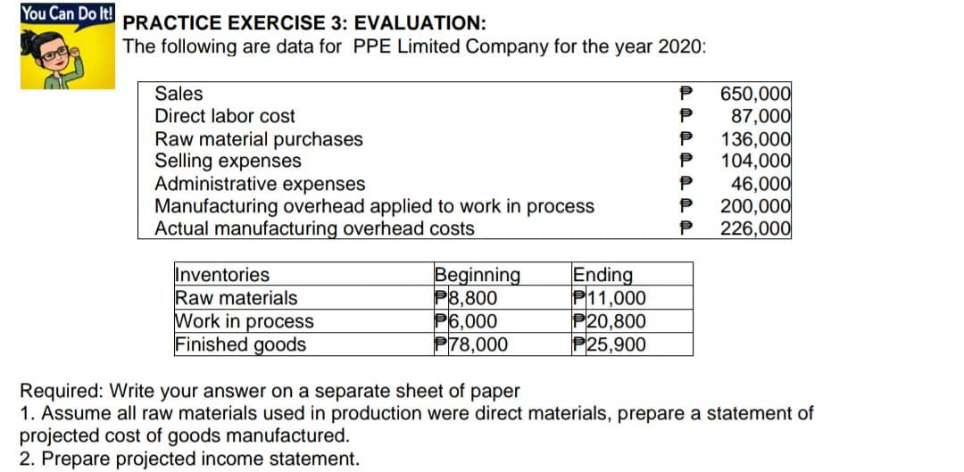 Tou Can Do It PRACTICE EXERCISE 3: EVALUATION:
The following are data for PPE Limited Company for the year 2020:
650,000
87,000
136,000
104,000
46,000
200,000
P
Sales
Direct labor cost
Raw material purchases
Selling expenses
Administrative expenses
Manufacturing overhead applied to work in process
Actual manufacturing overhead costs
226,000
Inventories
Raw materials
Work in process
Finished goods
Beginning
P8,800
P6,000
P78,000
Ending
P11,000
P20,800
P25,900
Required: Write your answer on a separate sheet of paper
1. Assume all raw materials used in production were direct materials, prepare a statement of
projected cost of goods manufactured.
2. Prepare projected income statement.
