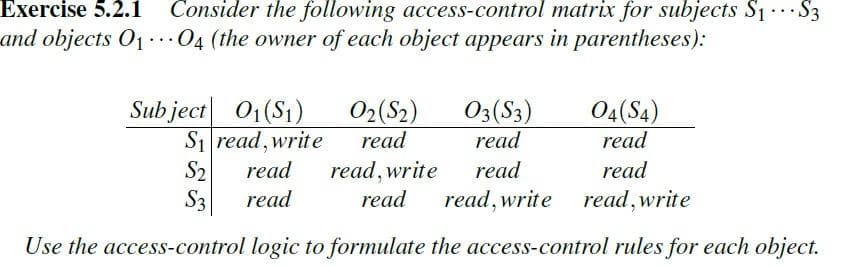 Exercise 5.2.1
Consider the following access-control matrix for subjects S1 S3
..
and objects O1.04 (the owner of each object appears in parentheses):
Sub ject 01(S1)
S1 read, write
02(S2)
read
03(S3)
read
04(S4)
read
read
S2
S3
read, write
read
read
read
read
read, write
read, write
Use the access-control logic to formulate the access-control rules for each object.
