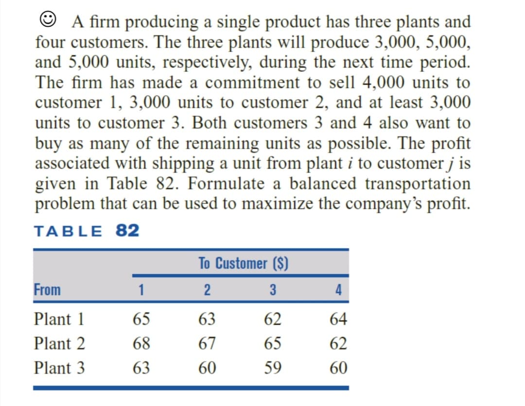 O A firm producing a single product has three plants and
four customers. The three plants will produce 3,000, 5,000,
and 5,000 units, respectively, during the next time period.
The firm has made a commitment to sell 4,000 units to
customer 1, 3,000 units to customer 2, and at least 3,000
units to customer 3. Both customers 3 and 4 also want to
buy as many of the remaining units as possible. The profit
associated with shipping a unit from plant i to customer j is
given in Table 82. Formulate a balanced transportation
problem that can be used to maximize the company's profit.
TABLE 82
To Customer ($)
From
1
2
3
4
Plant 1
65
63
62
64
Plant 2
68
67
65
62
Plant 3
63
60
59
60
