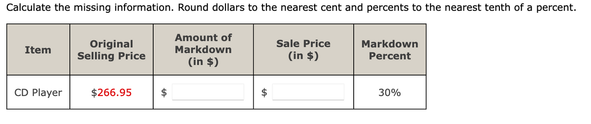 Calculate the missing information. Round dollars to the nearest cent and percents to the nearest tenth of a percent.
Amount of
Original
Selling Price
Sale Price
Markdown
Item
Markdown
(in $)
(in $)
Percent
CD Player
$266.95
30%
