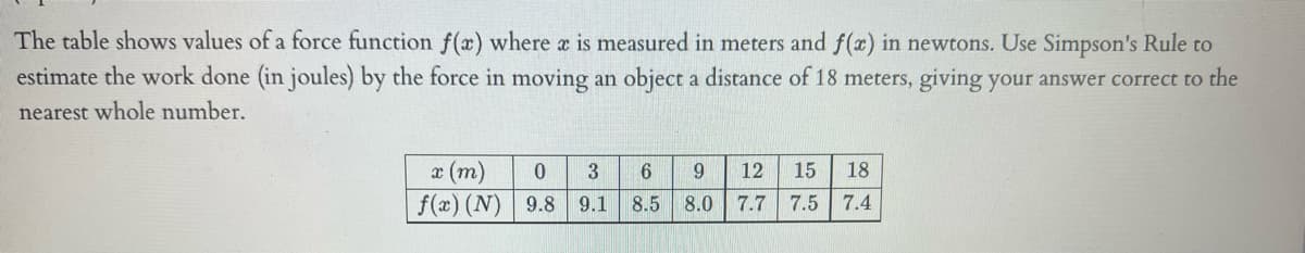 The table shows values of a force function f(x) where a is measured in meters and f(x) in newtons. Use Simpson's Rule to
estimate the work done (in joules) by the force in moving an object a distance of 18 meters, giving your answer correct to the
nearest whole number.
x (m)
f(x) (N) 9.8
6.
12
15
18
9.1
8.5
8.0
7.7
7.5
7.4
