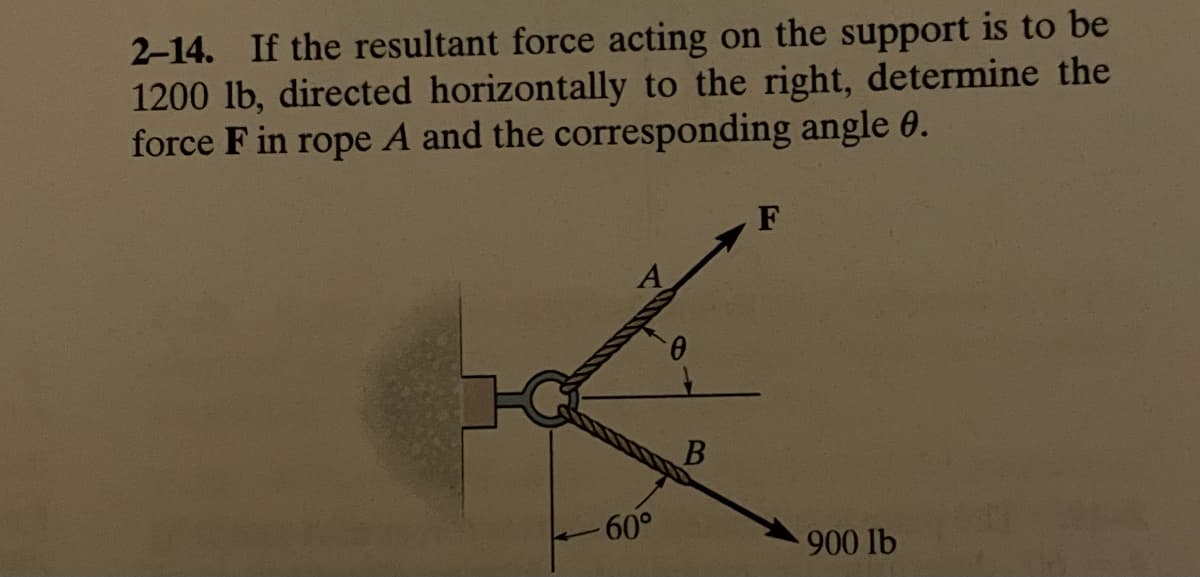 2-14. If the resultant force acting on the support is to be
1200 lb, directed horizontally to the right, determine the
force F in rope A and the corresponding angle 0.
60°
0
B
F
900 lb