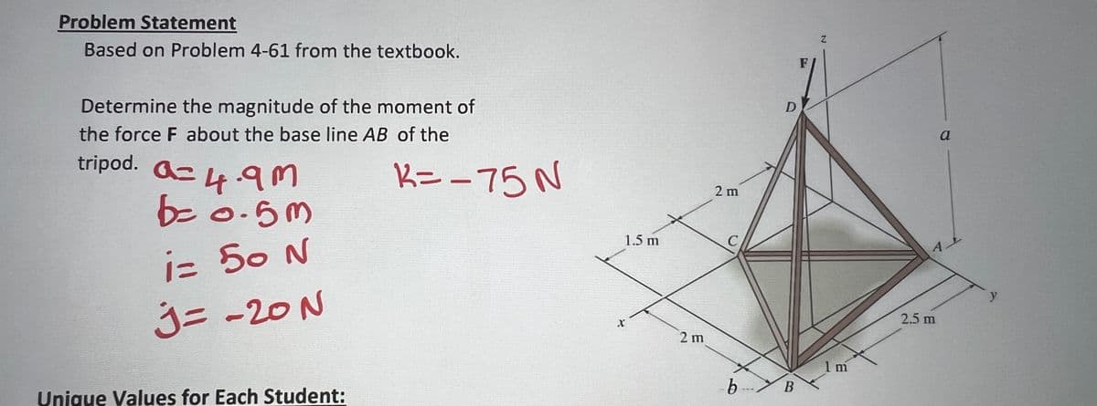 Problem Statement
Based on Problem 4-61 from the textbook.
Determine the magnitude of the moment of
the force F about the base line AB of the
tripod. a
a=4.9m
b=0.5m
i= 50 N
J= -20 N
Unique Values for Each Student:
K=-75 N
1.5 m
X
2 m
2 m
b
D
B
Z
1 m
a
A-
2.5 m
y