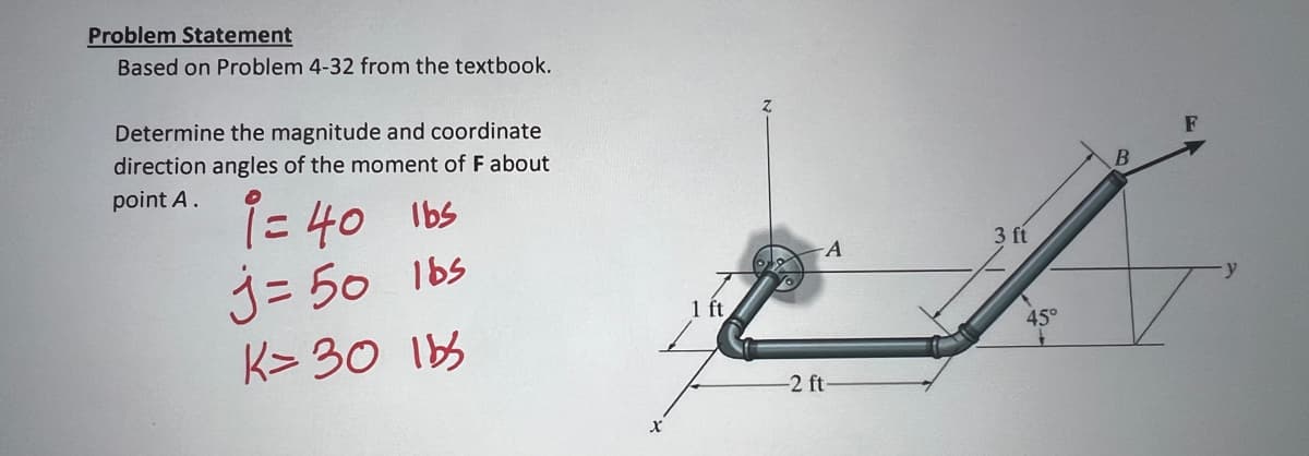 Problem Statement
Based on Problem 4-32 from the textbook.
Determine the magnitude and coordinate
direction angles of the moment of F about
point A.
i= 40 lbs
j= 50 lbs
K= 30 113
X
1 ft
-2 ft-
3 ft
45°