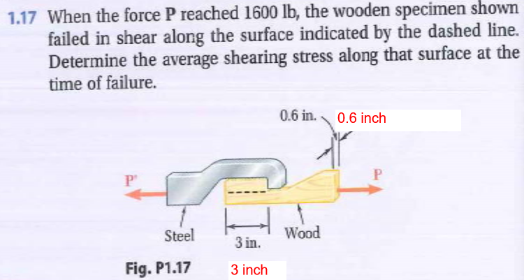 When the force P reached 1600 lb, the wooden specimen shown
failed in shear along the surface indicated by the dashed line.
Determine the average shearing stress along that surface at the
time of failure.
