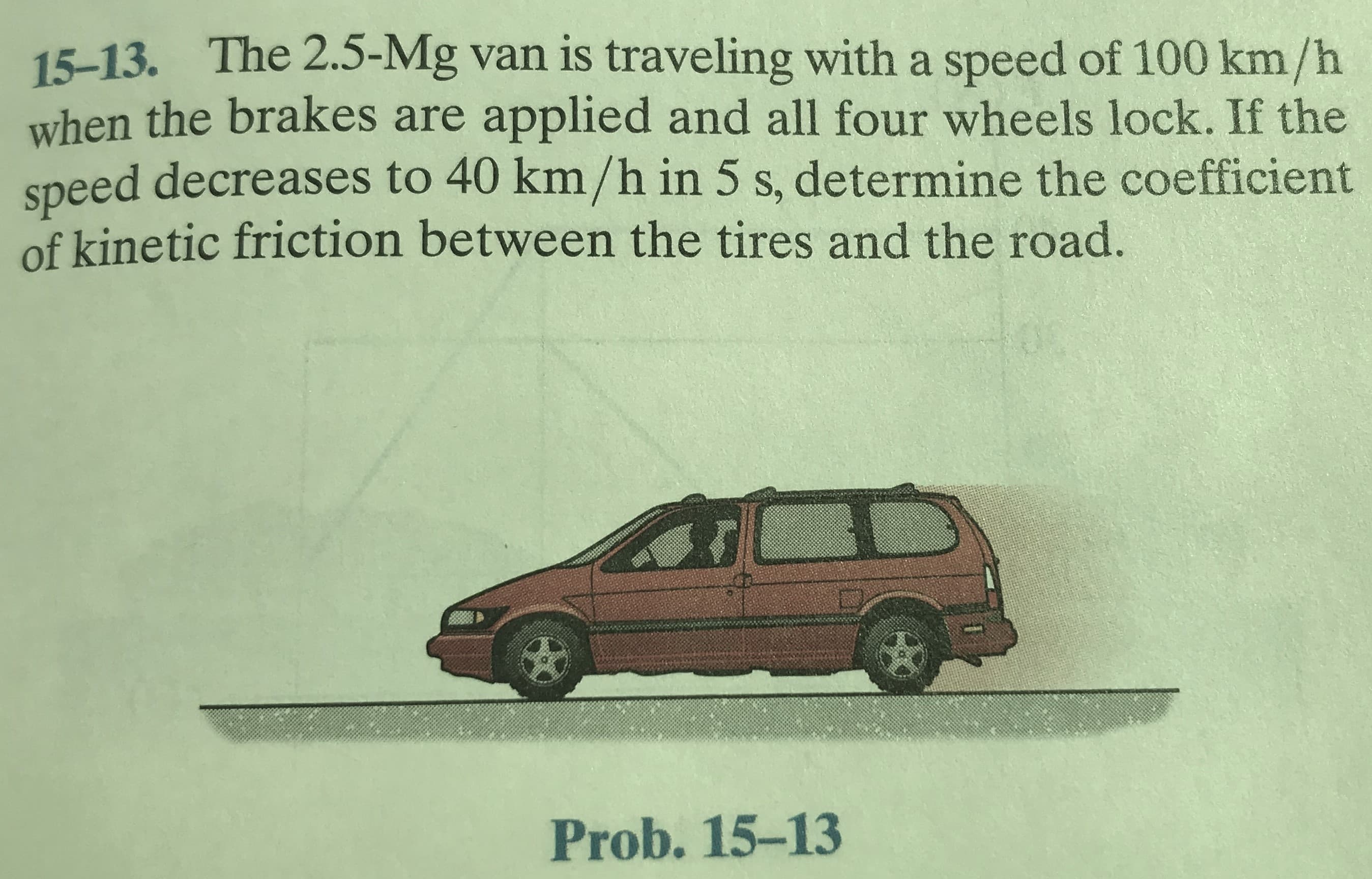 15-13. The 2.5-Mg van is traveling with a speed of 100 km/h
when the brakes are applied and all four wheels lock. If the
speed decreases to 40 km/h in 5 s, determine the coefficient
of kinetic friction between the tires and the road.
Prob. 15-13
