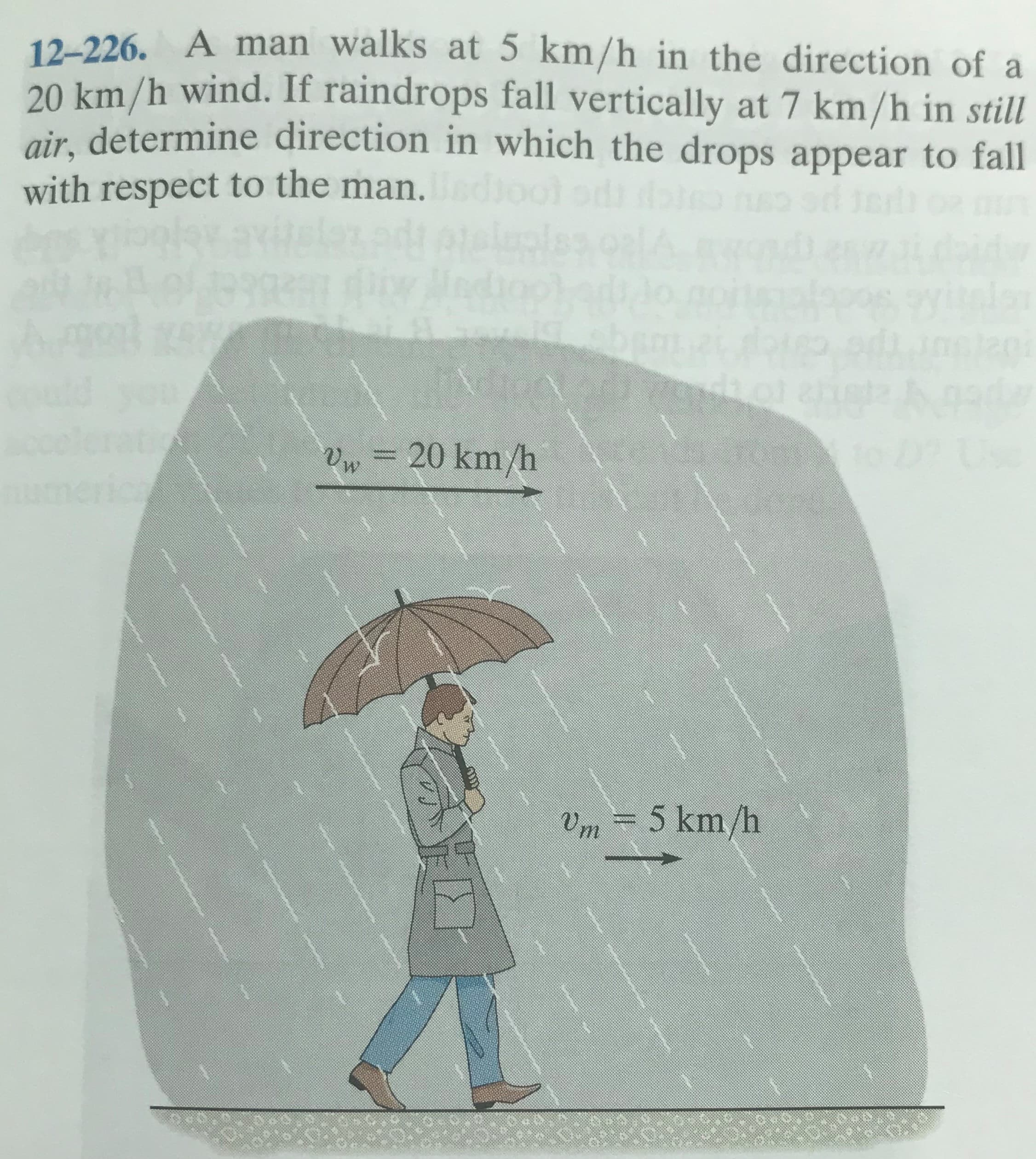 12-226. A man walks at 5 km/h in the direction of a
20 km/h wind. If raindrops fall vertically at 7 km/h in still
gir, determine direction in which the drops appear to fall
with respect to the man.
20 km/h
Vw =
Vm =5 km/h
