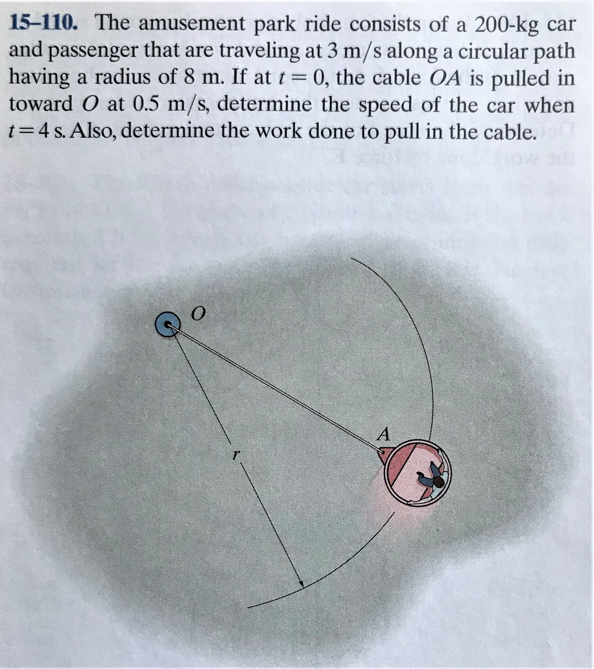 15-110. The amusement park ride consists of a 200-kg car
and passenger that are traveling at 3 m/s along a circular path
having a radius of 8 m. If at t = 0, the cable OA is pulled in
toward O at 0.5 m/s, determine the speed of the car when
t=4 s. Also, determine the work done to pull in the cable.d
