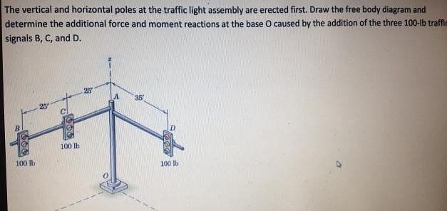 The vertical and horizontal poles at the traffic light assembly are erected first. Draw the free body diagram and
determine the additional force and moment reactions at the base O caused by the addition of the three 100-lb trafic
signals B, C, and D.
25
35
25
100 lb
100 lb
100 lb
