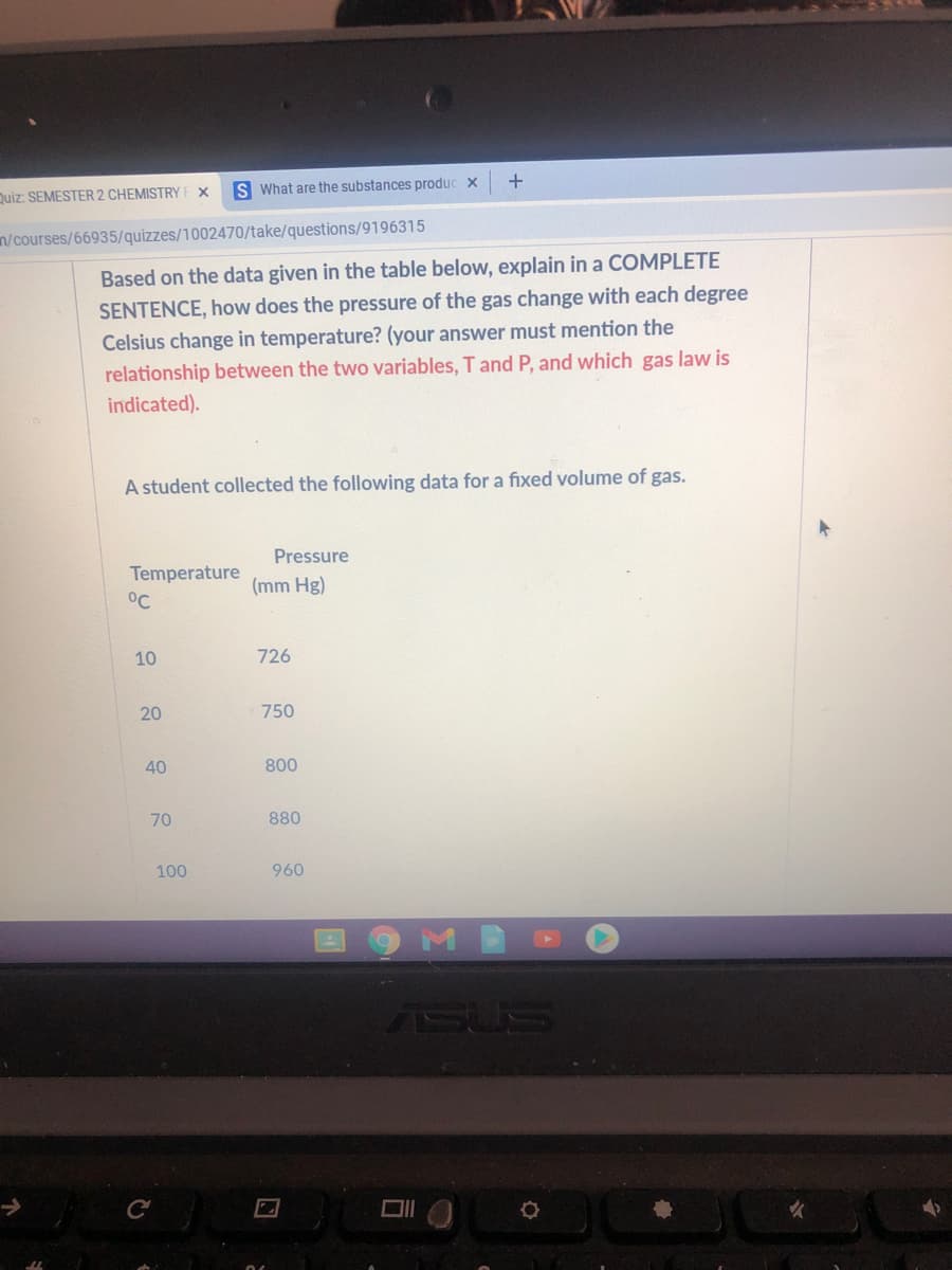 Quiz: SEMESTER 2 CHEMISTRYF X
S What are the substances produc x
n/courses/66935/quizzes/1002470/take/questions/9196315
Based on the data given in the table below, explain in a COMPLETE
SENTENCE, how does the pressure of the gas change with each degree
Celsius change in temperature? (your answer must mention the
relationship between the two variables, T and P, and which gas law is
indicated).
A student collected the following data for a fixed volume of gas.
Pressure
Temperature
°C
(mm Hg)
10
726
20
750
40
800
70
880
100
960
ASU
