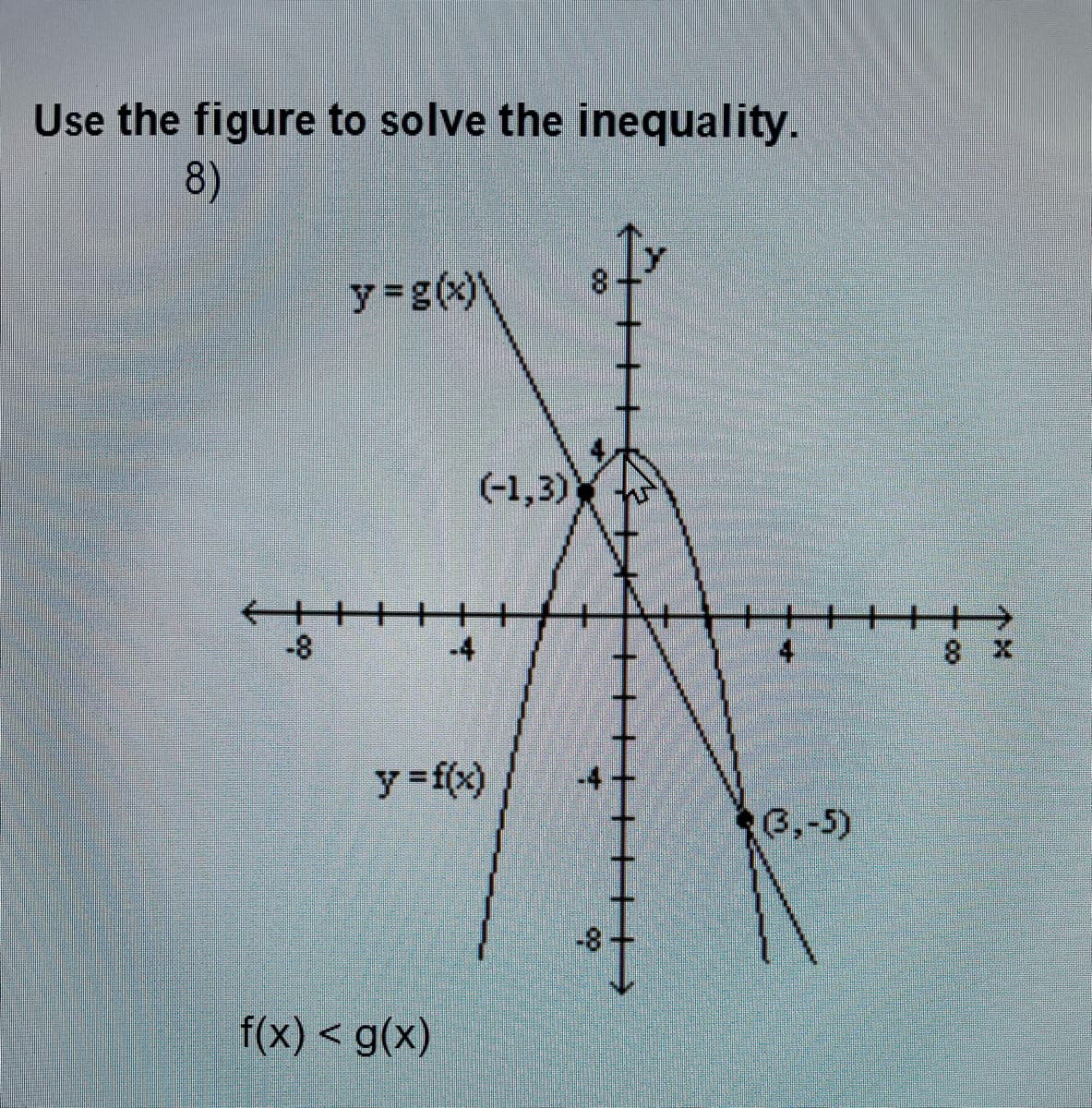 Use the figure to solve the inequality.
8)
y=g(x)\
(-1,3)
-8
-4
8.
y f(x)
6,-5)
f(x) < g(x)
