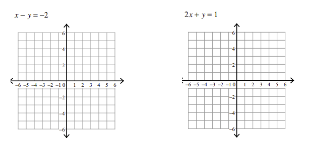 x- y=-2
2.x + y = 1
9-
-4-
-4
-2
-2
-6 -5 -4 -3 -2 -10
1 2 3 4 56
-6 -5 -4 -3 -2 -10
1 2 3 4 5 6
-2
-4-
4
2.
