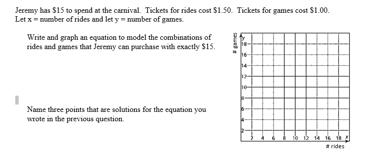 Jeremy has $15 to spend at the carnival. Tickets for rides cost $1.50. Tickets for games cost $1.00.
Let x = number of rides and let y = number of games.
Write and graph an equation to model the combinations of
rides and games that Jeremy can purchase with exactly $15.
Name three points that are solutions for the equation you
wrote in the previous question.
10 12 14 16 18 X
# rides
# games
18
16-
14
12-
10-
8-
6
8