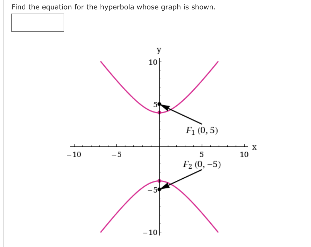 Find the equation for the hyperbola whose graph is shown.
y
10
5
F1 (0, 5)
X
- 10
-5
5
10
F2 (0, -5)
- 10F

