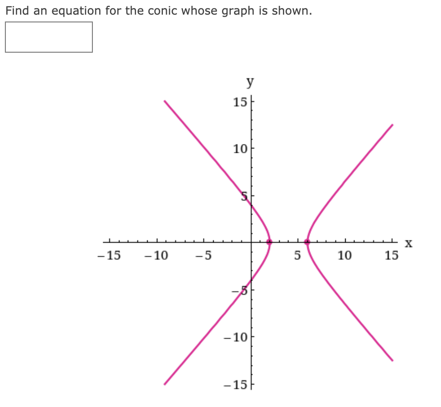 Find an equation for the conic whose graph is shown.
y
15
10
X
-15
- 10
-5
10
15
- 10
- 15F
