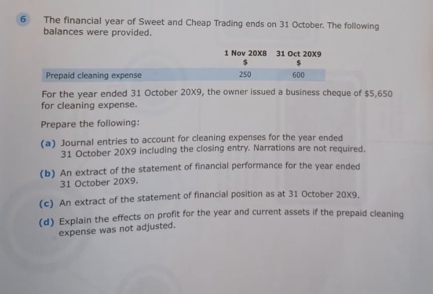 6
The financial year of Sweet and Cheap Trading ends on 31 October. The following
balances were provided.
1 Nov 20X8 31 Oct 20X9
$
$
250
600
Prepaid cleaning expense
For the year ended 31 October 20X9, the owner issued a business cheque of $5,650
for cleaning expense.
Prepare the following:
(a) Journal entries to account for cleaning expenses for the year ended
31 October 20X9 including the closing entry. Narrations are not required.
(b) An extract of the statement of financial performance for the year ended
31 October 20X9.
(c) An extract of the statement of financial position as at 31 October 20X9.
(d) Explain the effects on profit for the year and current assets if the prepaid cleaning
expense was not adjusted.