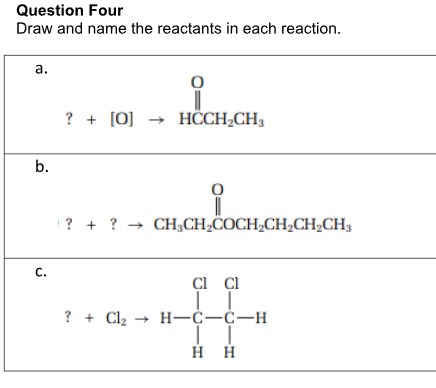 Question Four
Draw and name the reactants in each reaction.
a.
b.
C.
? + [0] → HCCH₂CH3
?+ ? → CH3CH₂COCH₂CH₂CH₂CH3
Cl Cl
H
| |
? + Cl₂ → H-C-C-H
HH