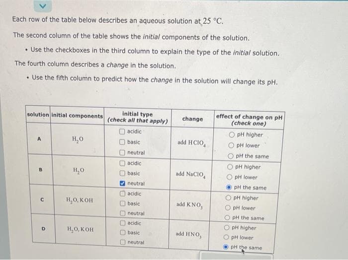 Each row of the table below describes an aqueous solution at 25 °C.
The second column of the table shows the initial components of the solution.
. Use the checkboxes in the third column to explain the type of the initial solution.
The fourth column describes a change in the solution.
. Use the fifth column to predict how the change in the solution will change its pH.
solution initial components
A
B
с
D
H₂O
H₂O
H₂O, KOH
H₂O, KOH
initial type
(check all that apply)
acidic
basic
neutral
acidic
basic
neutral
acidic
basic.
neutral
acidic
basic
neutral:
00
change
add HCIO
add NACIO
add KNO,
add HNO,
effect of change on pH
(check one)
pH higher
pH lower
pH the same.
pH higher
pH lower
pH the same
pH higher
OpH lower
O pH the same
pH higher
pH lower
pH the same