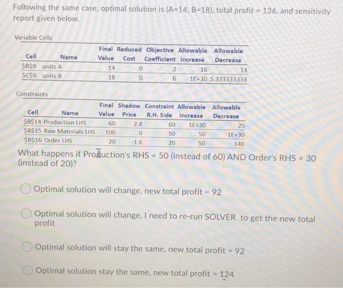 Following the same case, optimal solution is (A=14, B-18), total profit = 136, and sensitivity
report given below.
Variable Cells
Final Reduced Objective Allowable Allowable
Cell
$B$9 units A
SC$9 units B
Name
Value
Cost
Coefficient Increase
Decrease
14
16
14
18
6
1E+30 5.333333333
Constraints
Final Shadow Constraint Allowable Allowable
Cell
Name
Value
Price
R.H. Side
Increase
Decrease
SB$14 Production LHS
$B$15 Raw Materials LHS
60
2.8
60
1E+30
25
100
50
50
1E+30
SB$16 Order LHS
What happens if Prodluction's RHS = 50 (instead of 60) AND Order's RHS = 30
(instead of 20)?
20
-1.6
20
50
140
%3!
Optimal solution will change, new total profit = 92
Optimal solution will change, I need to re-run SOLVER to get the new total
profit
Optimal solution will stay the same, new total profit = 92
Optimal solution stay the same, new total profit = 124
%3!
