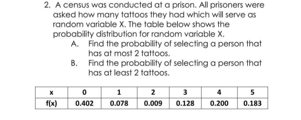 2. A census was conducted at a prison. All prisoners were
asked how many tattoos they had which will serve as
random variable X. The table below shows the
probability distribution for random variable X.
A. Find the probability of selecting a person that
has at most 2 tattoos.
Find the probability of selecting a person that
has at least 2 tattoos.
В.
1
2
3
4
5
f(x)
0.402
0.078
0.009
0.128
0.200
0.183
