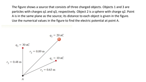 The figure shows a source that consists of three charged objects. Objects 1 and 3 are
particles with charges q1 and q3, respectively. Object 2 is a sphere with charge q2. Point
A is in the same plane as the source; its distance to each object is given in the figure.
Use the numerical values in the figure to find the electric potential at point A.
92 = 20 nC
93 = 30 nC
2= 0.89 m
10 nC
= 0,48 m
= 0.63 m
A
