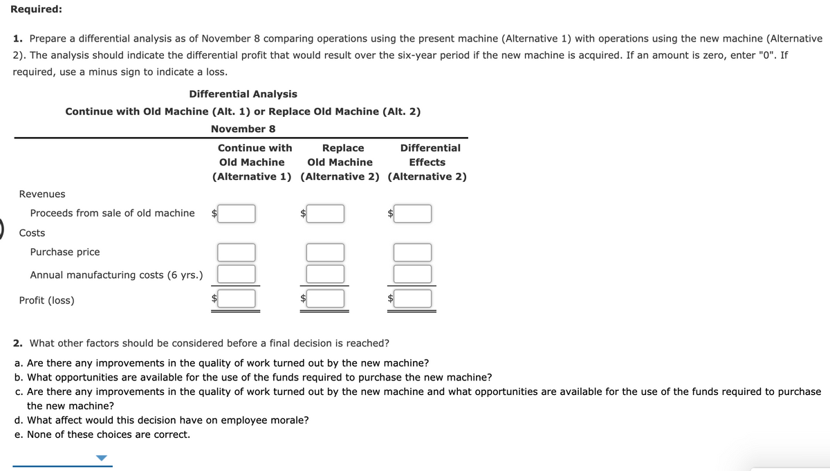 Required:
1. Prepare a differential analysis as of November 8 comparing operations using the present machine (Alternative 1) with operations using the new machine (Alternative
2). The analysis should indicate the differential profit that would result over the six-year period if the new machine is acquired. If an amount is zero, enter "0". If
required, use a minus sign to indicate a loss.
Differential Analysis
Continue with Old Machine (Alt. 1) or Replace Old Machine (Alt. 2)
November 8
Continue with
Replace
Differential
Old Machine
Old Machine
Effects
(Alternative 1) (Alternative 2) (Alternative 2)
Revenues
Proceeds from sale of old machine
Costs
Purchase price
Annual manufacturing costs (6 yrs.)
Profit (loss)
2. What other factors should be considered before a final decision is reached?
a. Are there any improvements in the quality of work turned out by the new machine?
b. What opportunities are available for the use of the funds required to purchase the new machine?
c. Are there any improvements in the quality of work turned out by the new machine and what opportunities are available for the use of the funds required to purchase
the new machine?
d. What affect would this decision have on employee morale?
e. None of these choices are correct.
