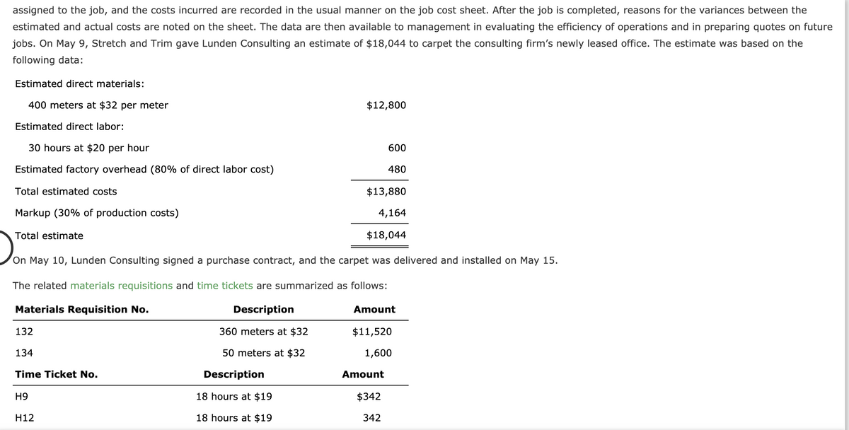 assigned to the job, and the costs incurred are recorded in the usual manner on the job cost sheet. After the job is completed, reasons for the variances between the
estimated and actual costs are noted on the sheet. The data are then available to management in evaluating the efficiency of operations and in preparing quotes on future
jobs. On May 9, Stretch and Trim gave Lunden Consulting an estimate of $18,044 to carpet the consulting firm's newly leased office. The estimate was based on the
following data:
Estimated direct materials:
400 meters at $32 per meter
$12,800
Estimated direct labor:
30 hours at $20 per hour
600
Estimated factory overhead (80% of direct labor cost)
480
Total estimated costs
$13,880
Markup (30% of production costs)
4,164
Total estimate
$18,044
On May 10, Lunden Consulting signed a purchase contract, and the carpet was delivered and installed on May 15.
The related materials requisitions and time tickets are summarized as follows:
Materials Requisition No.
Description
Amount
132
360 meters at $32
$11,520
134
50 meters at $32
1,600
Time Ticket No.
Description
Amount
H9
18 hours at $19
$342
H12
18 hours at $19
342
