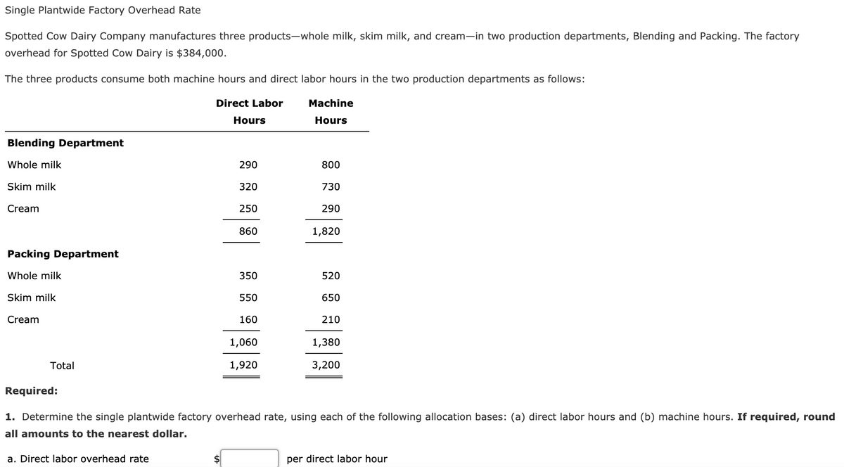 Single Plantwide Factory Overhead Rate
Spotted Cow Dairy Company manufactures three products-whole milk, skim milk, and cream-in two production departments, Blending and Packing. The factory
overhead for Spotted Cow Dairy is $384,000.
The three products consume both machine hours and direct labor hours in the two production departments as follows:
Direct Labor
Machine
Hours
Hours
Blending Department
Whole milk
290
800
Skim milk
320
730
Cream
250
290
860
1,820
Packing Department
Whole milk
350
520
Skim milk
550
650
Cream
160
210
1,060
1,380
Total
1,920
3,200
Required:
1. Determine the single plantwide factory overhead rate, using each of the following allocation bases: (a) direct labor hours and (b) machine hours. If required, round
all amounts to the nearest dollar.
a. Direct labor overhead rate
per direct labor hour
