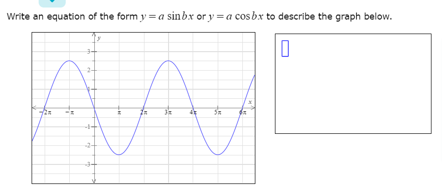 Write an equation of the form y = a sinbx or y = a cosbx to describe the graph below.
3.
2-
-1
-2-
-3+
