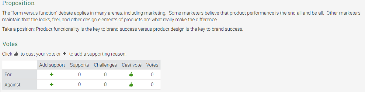 Proposition
The "form versus function" debate applies in many arenas, including marketing. Some marketers believe that product performance is the end-all and be-all. Other marketers
maintain that the looks, feel, and other design elements of products are what really make the difference.
Take a position: Product functionality is the key to brand success versus product design is the key to brand success.
Votes
Click i to cast your vote or + to add a supporting reason.
Add support Supports Challenges Cast vote Votes
For
+
Against
+
o o
