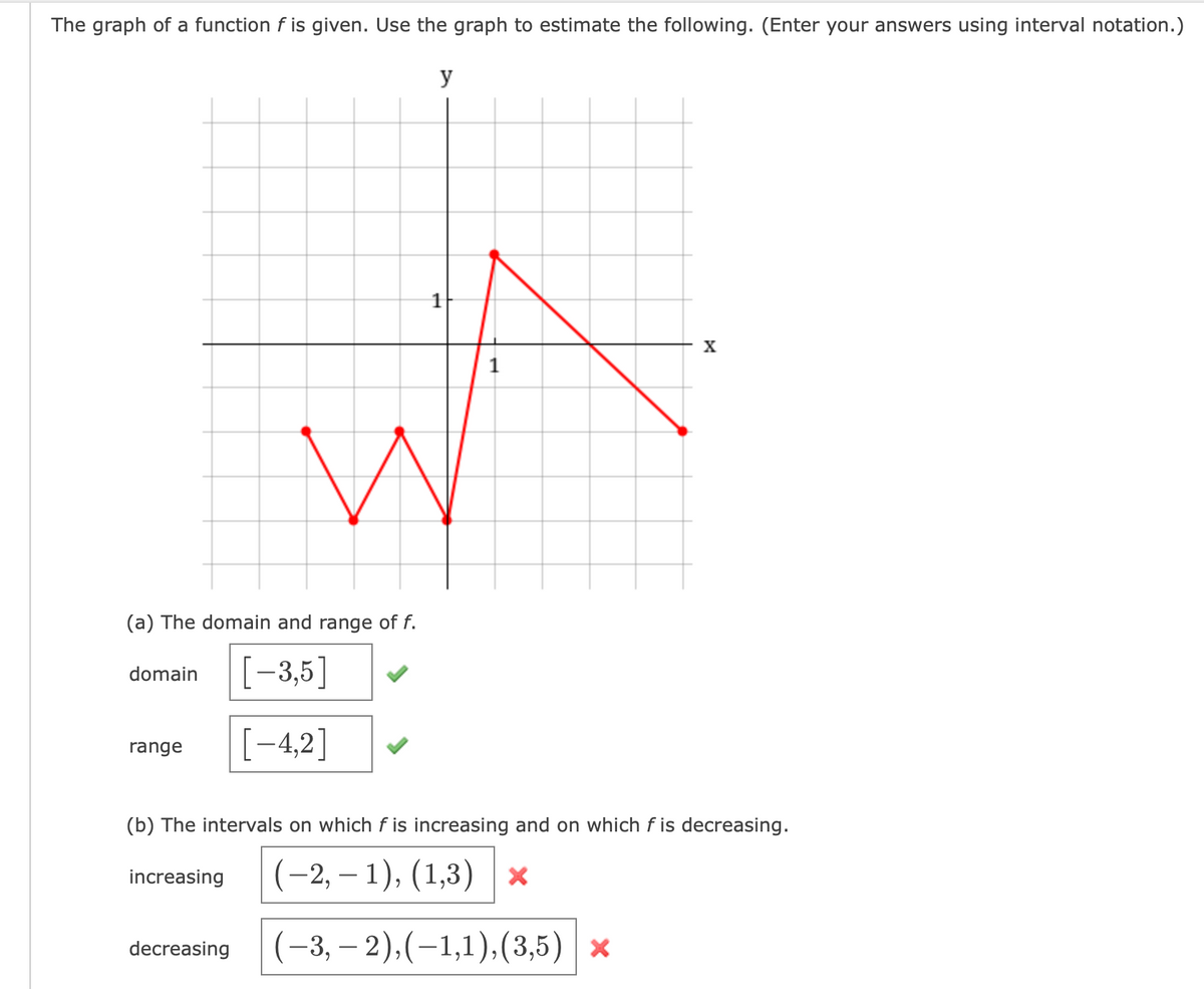 The graph of a function f is given. Use the graph to estimate the following. (Enter your answers using interval notation.)
y
X
(a) The domain and range of f.
[-3,5]
domain
[-4,2]
range
(b) The intervals on which f is increasing and on which f is decreasing.
(-2, - 1), (1,3) | х
increasing
(-3, — 2),(-1,1), (3,5) | х
decreasing
