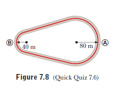80 m
40 m
Figure 7.8 (Quick Quiz 7.6)
