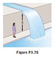 h
Figure P3.70
