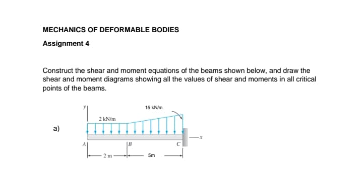 MECHANICS OF DEFORMABLE BODIES
Assignment 4
Construct the shear and moment equations of the beams shown below, and draw the
shear and moment diagrams showing all the values of shear and moments in all critical
points of the beams.
15 kN/m
2 kN/m
a)
2 m
5m
