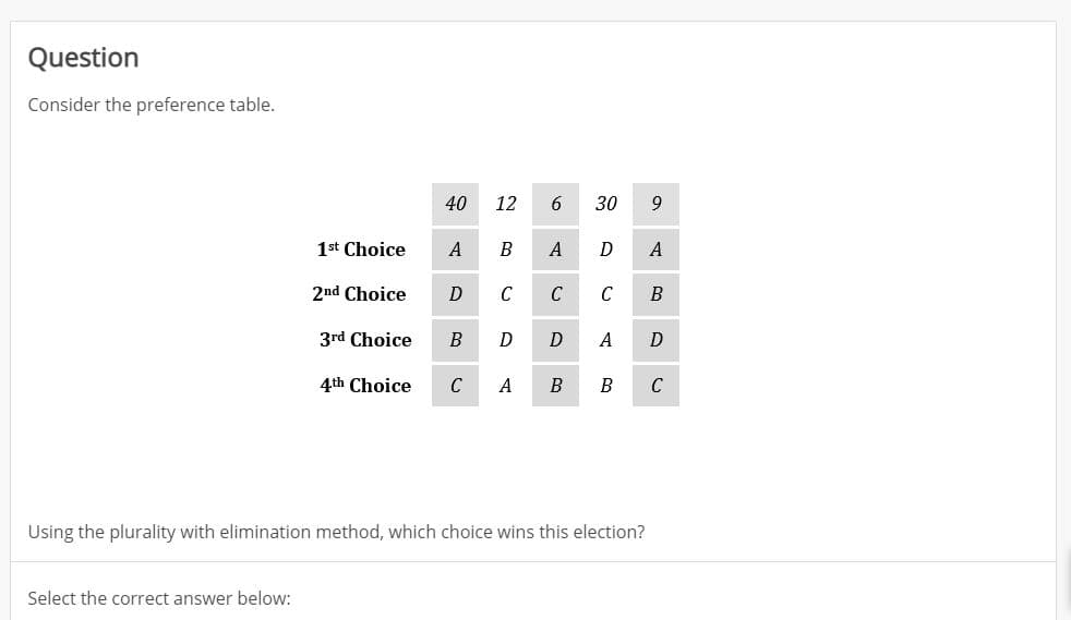 Question
Consider the preference table.
40
12
6.
30
1st Choice
A
В
A
D
A
2nd Choice
C
C
C
3rd Choice
В
D
A
4th Choice
C
A
В
B
C
Using the plurality with elimination method, which choice wins this election?
Select the correct answer below:
