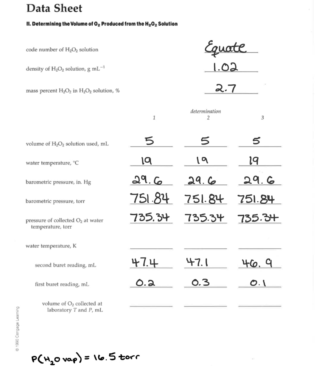 Data Sheet
II. Determining the Volume of 02 Produced from the H202 Solution
Equate
code number of H2O2 solution
density of H2O2 solution, g mL-1
1.02
mass percent H2O2 in H2O2 solution, %
2.7
determination
1
2
3
volume of H2O2 solution used, mL
water temperature, °C
19
la
19
barometric pressure, in. Hg
29.66
29.66
29.6
751.84 751.84 751.84
barometric pressure, torr
735.34
735.34 735.34
pressure of collected Oz at water
temperature, torr
water temperature, K
47.4
47.1
466.9
second buret reading, mL
first buret reading, mL
0.2
0.3
0.1
volume of O2 collected at
laboratory T and P, mL
PCH,0 vap) = 16.5 torr
© 1990 Cengage Learning
