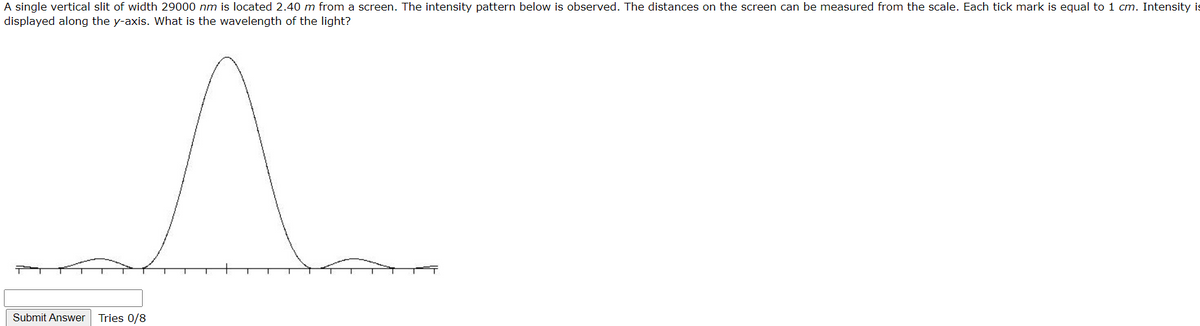 A single vertical slit of width 29000 nm is located 2.40 m from a screen. The intensity pattern below is observed. The distances on the screen can be measured from the scale. Each tick mark is equal to 1 cm. Intensity is
displayed along the y-axis. What is the wavelength of the light?
Submit Answer
Tries 0/8
