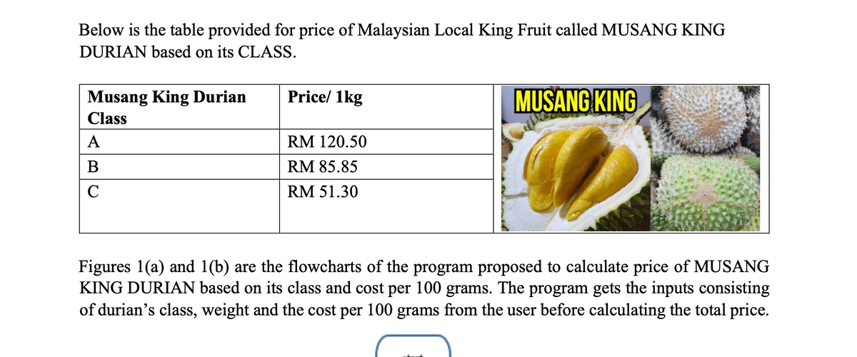 Below is the table provided for price of Malaysian Local King Fruit called MUSANG KING
DURIAN based on its CLASS.
Musang King Durian
Price/ 1kg
MUSANG KING
Class
A
RM 120.50
B
RM 85.85
с
RM 51.30
Figures 1(a) and 1(b) are the flowcharts of the program proposed to calculate price of MUSANG
KING DURIAN based on its class and cost per 100 grams. The program gets the inputs consisting
of durian's class, weight and the cost per 100 grams from the user before calculating the total price.