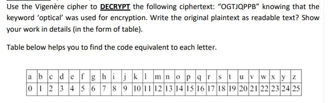 Use the Vigenère cipher to DECRYPT the following ciphertext: "OGTJQPPB" knowing that the
keyword 'optical' was used for encryption. Write the original plaintext as readable text? Show
your work in details (in the form of table).
Table below helps you to find the code equivalent to each letter.
a be defg hijkmnopqrst uv wx y z
0 12 3 4 5 6 7 89 10 11 12 13 14 15 16 17 18 19 20 21 22 23 24 25
S
