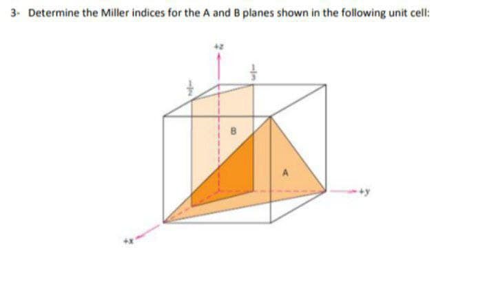 3- Determine the Miller indices for the A and B planes shown in the following unit cell:
