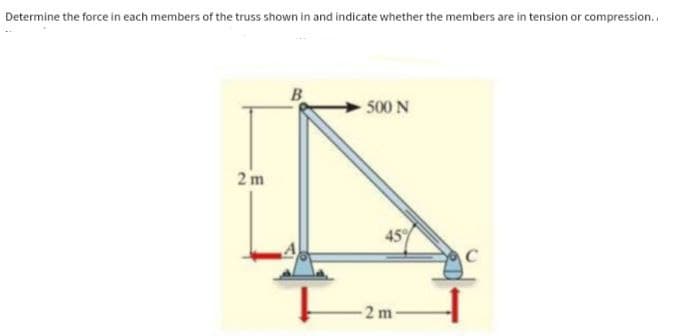 Determine the force in each members of the truss shown in and indicate whether the members are in tension or compression..
B.
500 N
2 m
45%
-2 m
