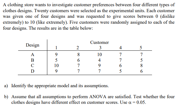 A clothing store wants to investigate customer preferences between four different types of
clothes designs. Twenty customers were selected as the experimental units. Each customer
was given one of four designs and was requested to give scores between 0 (dislike
extremely) to 10 (like extremely). Five customers were randomly assigned to each of the
four designs. The results are in the table below:
Customer
Design
1
2
3
4
A
8
10
7
7
5
4
7
5
C
10
7
9
6
8
D
9
7
7
5
6
a) Identify the appropriate model and its assumptions.
b) Assume that all assumptions to perform ANOVA are satisfied. Test whether the four
clothes designs have different effect on customer scores. Use a = 0.05.
